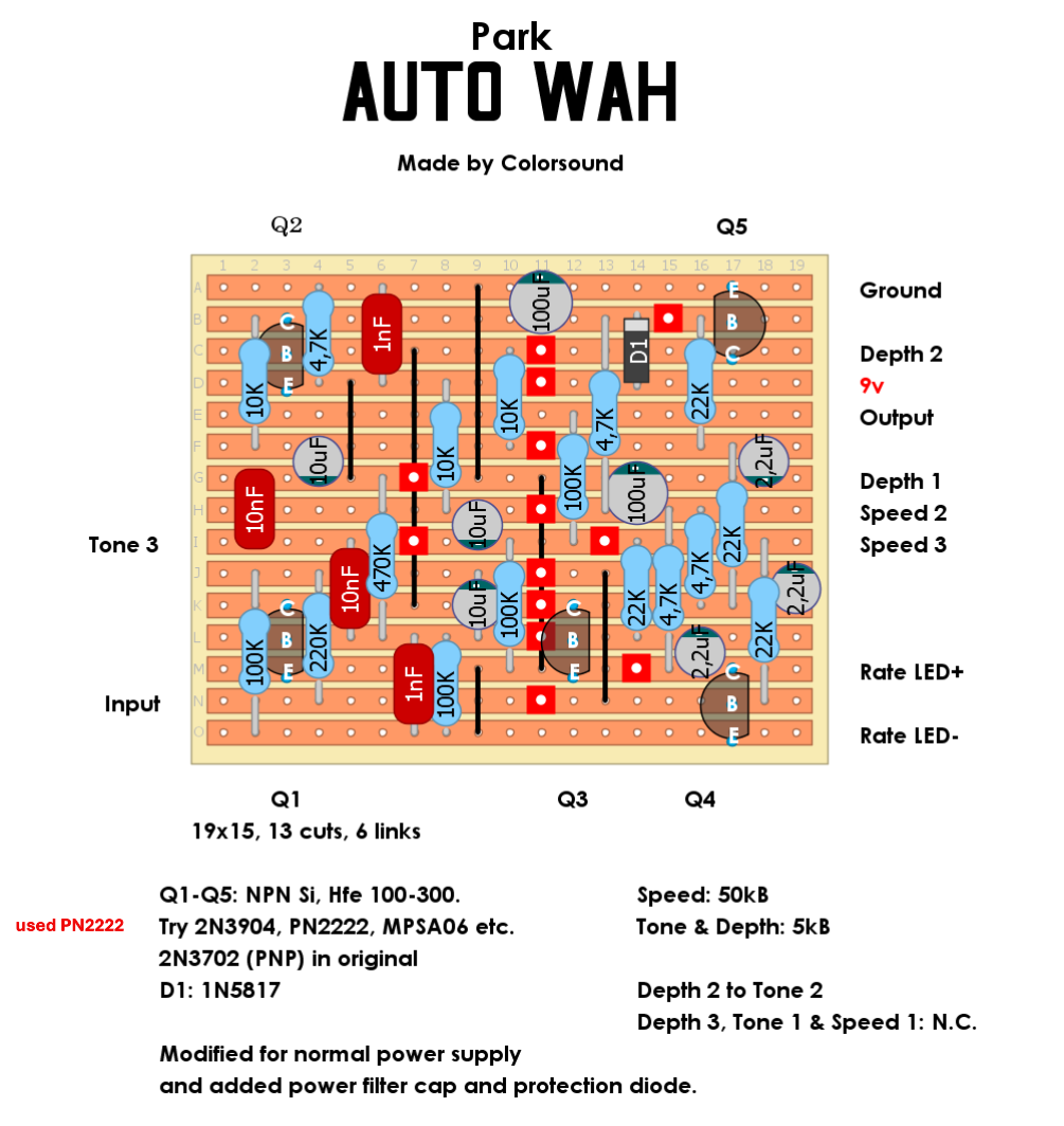 Park Auto Wah